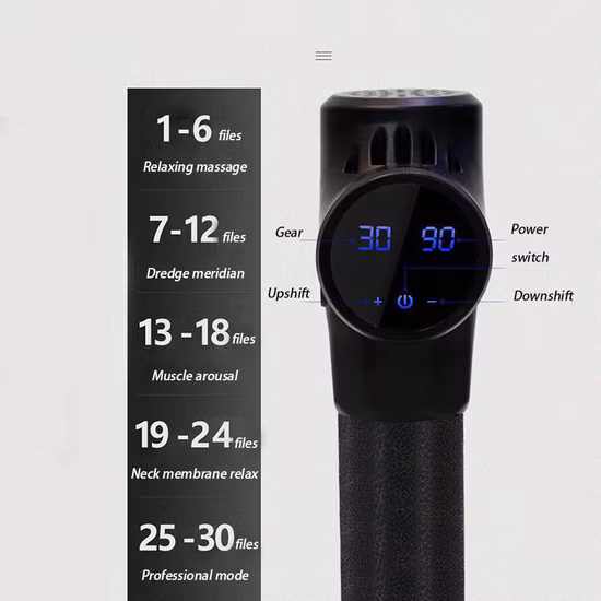 도매 전문 흰색 신세대 최고의 마사지 총 새로운 디자인 2020